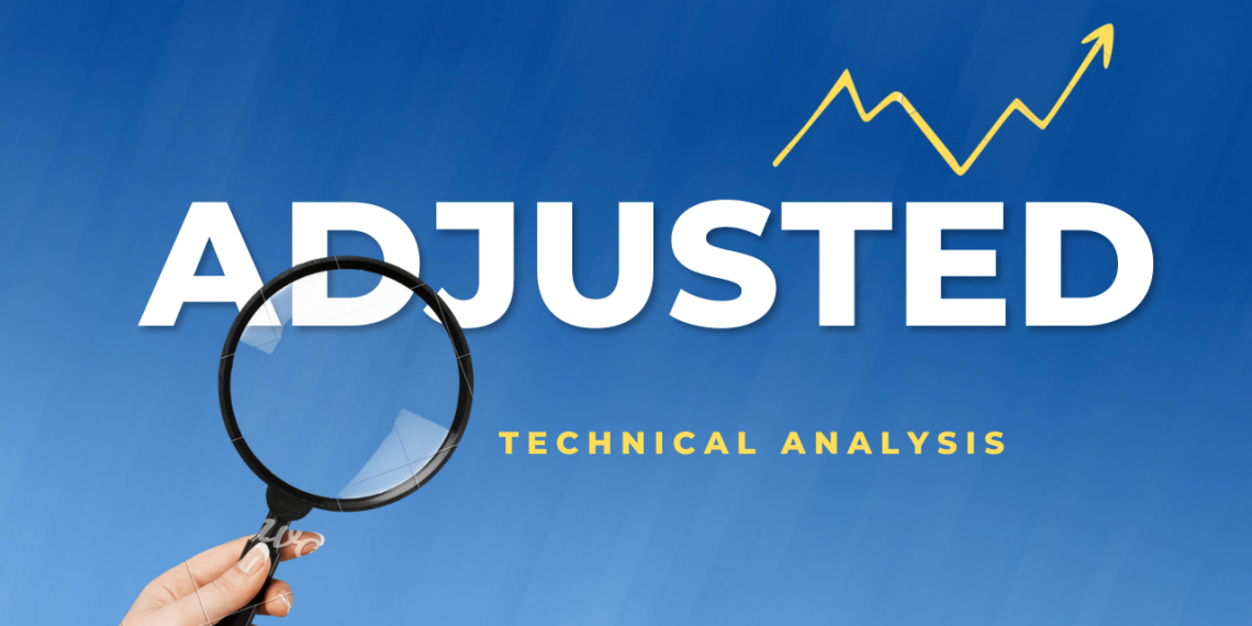 WHY HAVING HIGH-QUALITY ADJUSTED DATA IS SO IMPORTANT FOR FINDING HISTORICAL GAPPERS ?